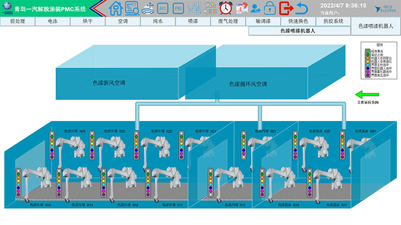 Equipment status monitoring